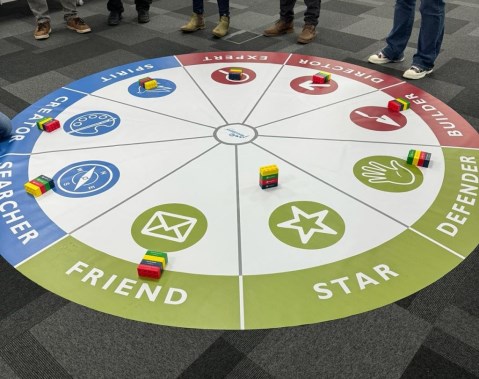 Why using Motivational Maps and Insights together is so powerful
